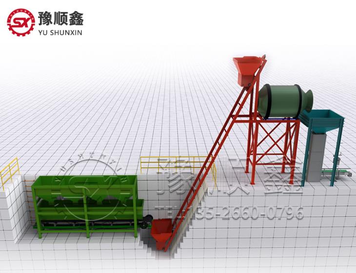 雞糞加工有機肥生產(chǎn)線設備投資多少？